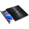 CD/DVD приводы